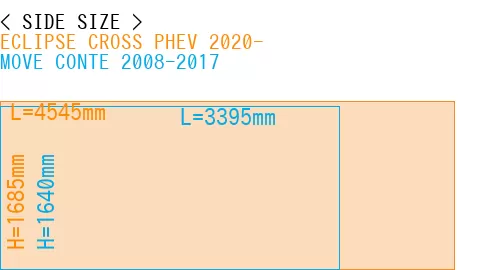 #ECLIPSE CROSS PHEV 2020- + MOVE CONTE 2008-2017